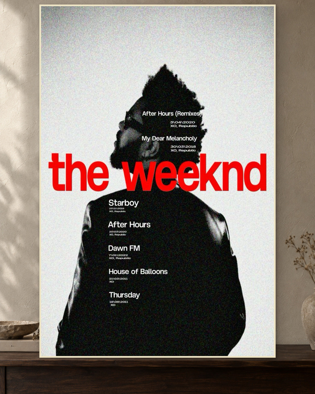The Weeknd Red Discography Timeline featured full-bleed poster mockup in the current catalogue room